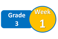Tuần 1 Grade 3 - Học từ vựng và luyện đọc tiếng Anh theo K12Reader & các nguồn bổ trợ